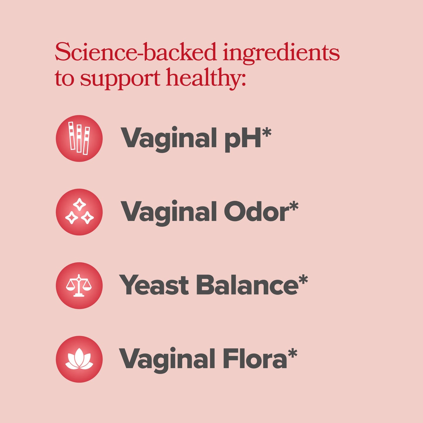 Elixir Woman™-Vaginal Probiotic Capsules